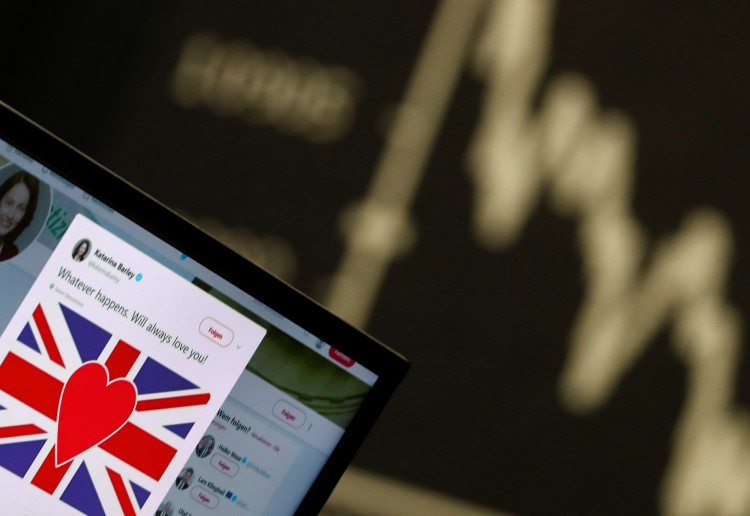 Brexit by German index