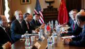China-U.S. trade talks