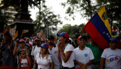 Venezuela protests