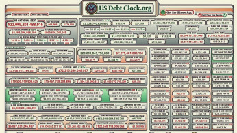 $22 trillion and counting