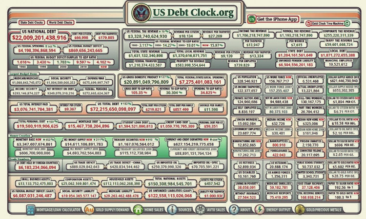 $22 trillion and counting