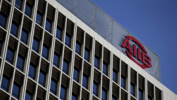 AIIB 2019 Budget