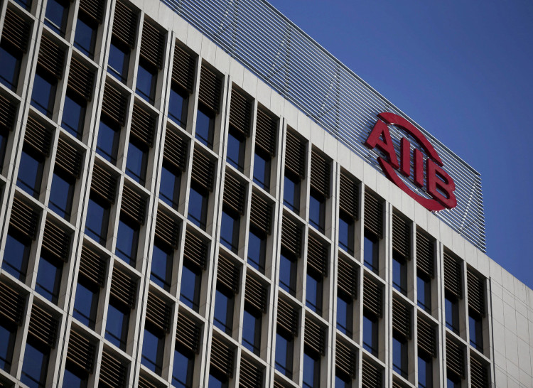 AIIB 2019 Budget