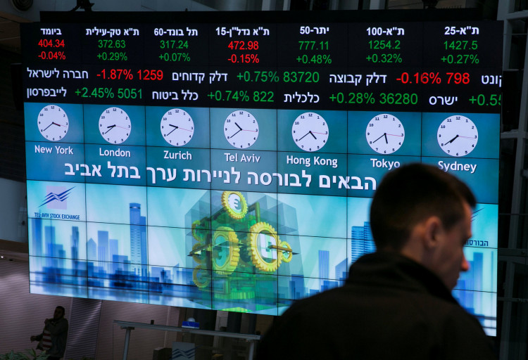 Stock Market