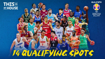 FIBA World Cup Qualifiers
