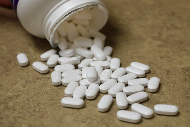Drug Prices