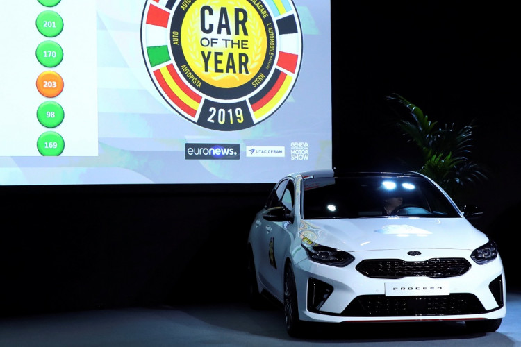 Kia Motors