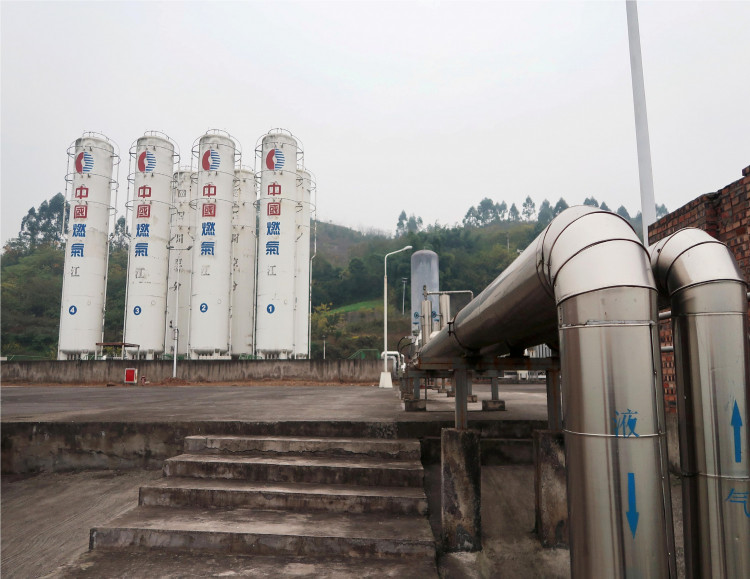 China Gas Holdings