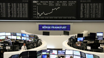 Global Markets