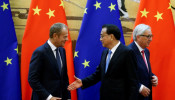 China-EU Summit