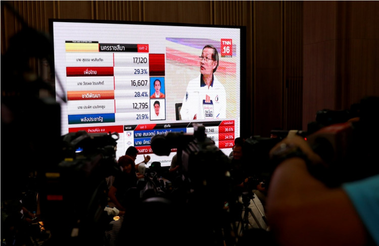 Big screen Thailand