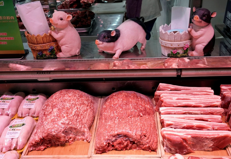 China Pork Industry