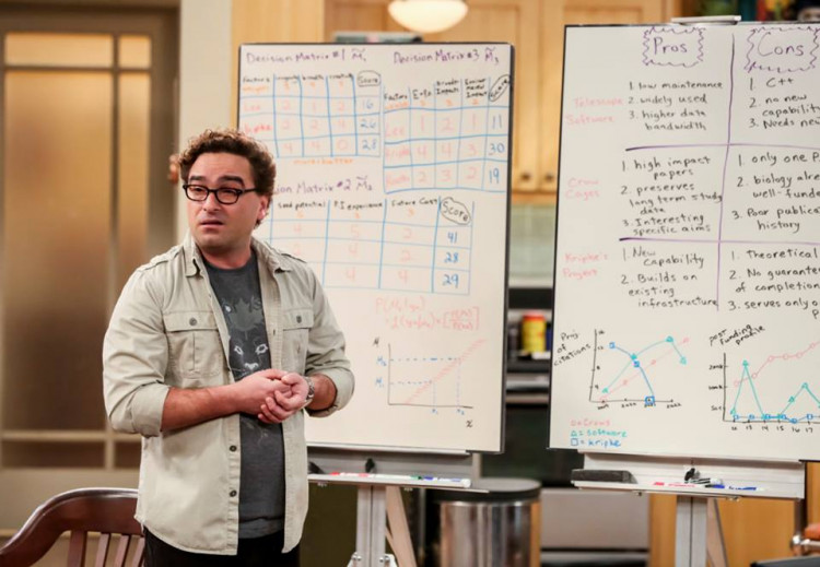 The Big Bang Theory Season 12
