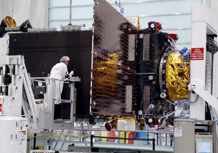Beidou Navigation System 