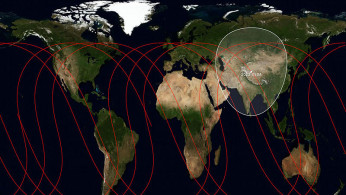BeiDou Navigation Satellite System