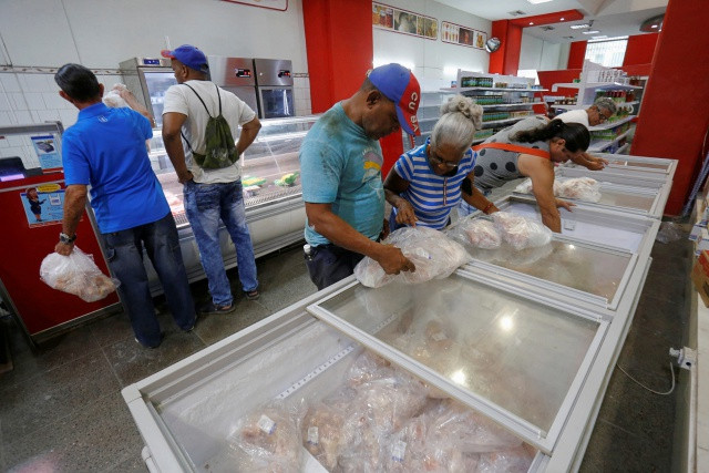 Chicken Prices