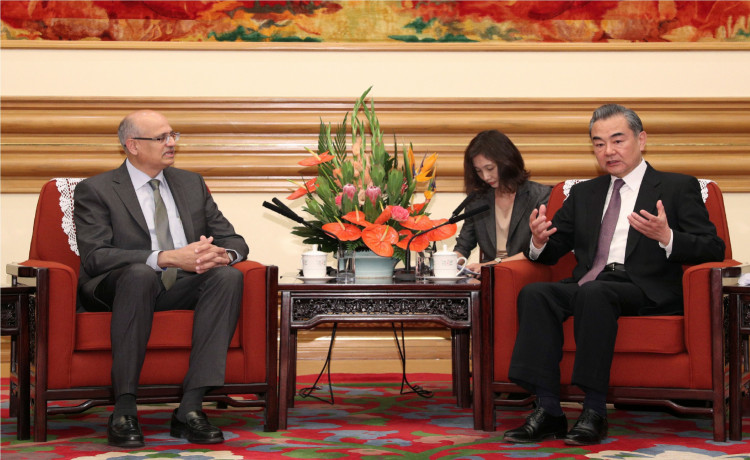 China - India