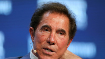 Wynn Resorts