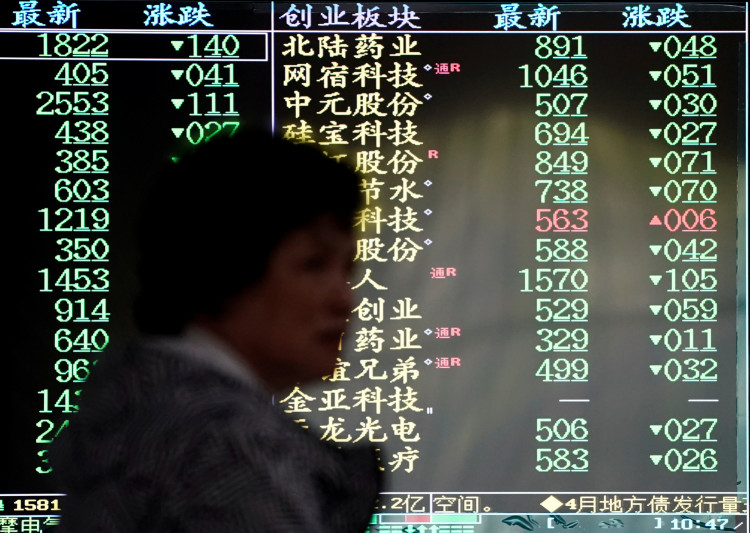 Chinese Stock Markets Tumble on New Trump Tariffs; Wall Street To Follow Suit