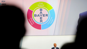 Bayer Stocks