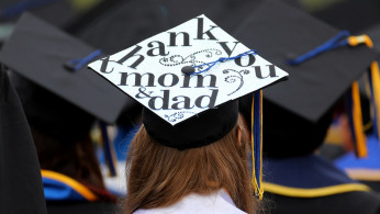 US Household Debt