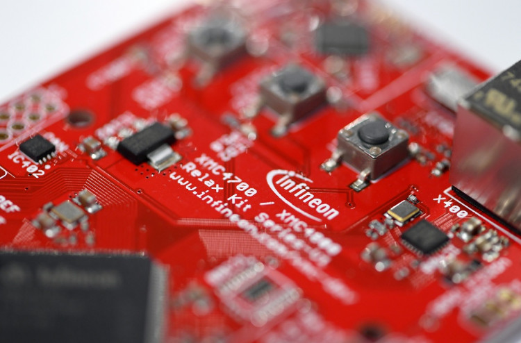 Semiconductor Industry