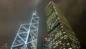 China Economy
