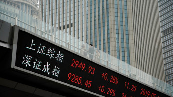 China Equities Market
