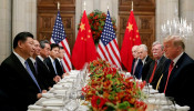 US China Trade War