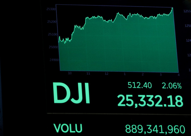 US-China Trade War