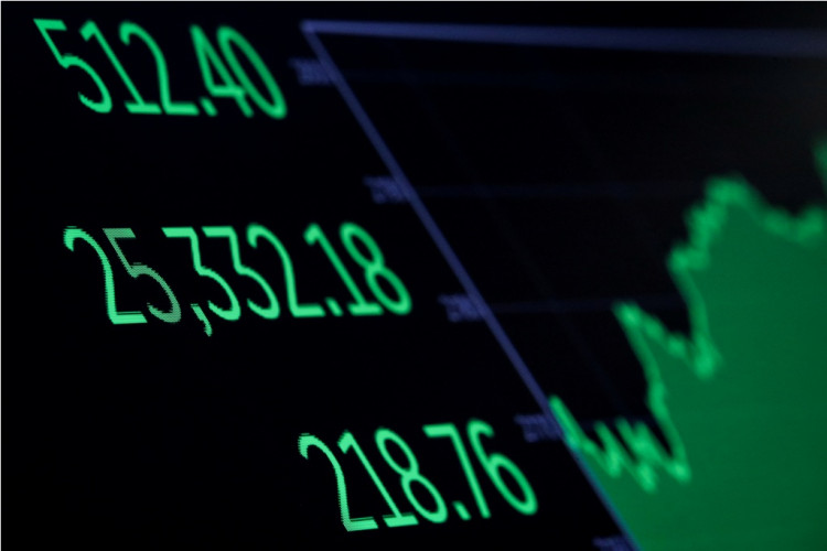 Dow Jones