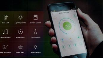 WeHotel is an innovative and smart management system for hotel