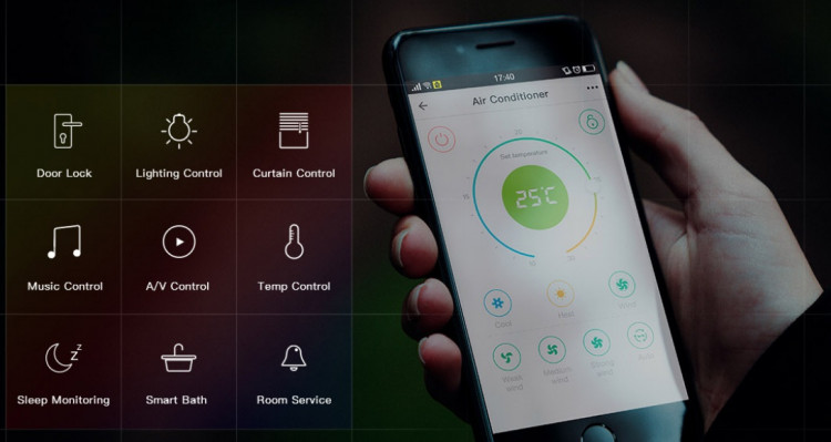 WeHotel is an innovative and smart management system for hotel