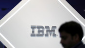 IBM Red Hat Acquisition