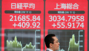 Shanghai Stock Exchange index