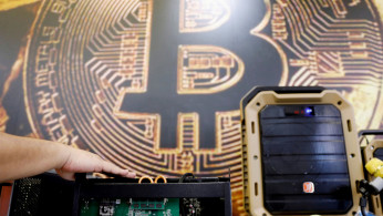 BTC Price