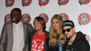 Keith Urban