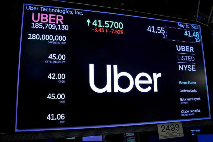 Uber Technologies