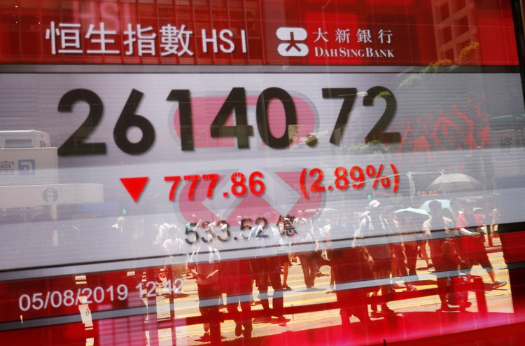 Hang Seng index