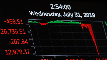 Dow Jones Industrial Average