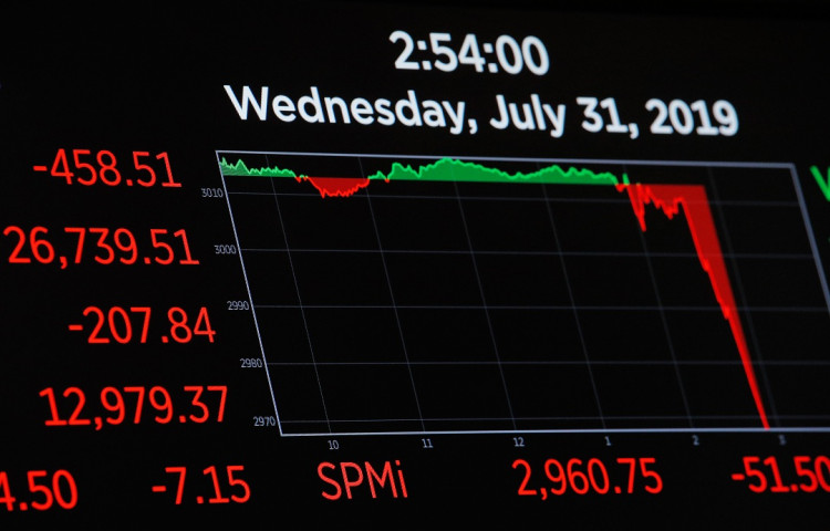 Dow Jones Industrial Average