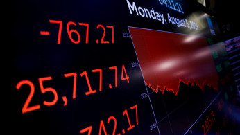 DJIA