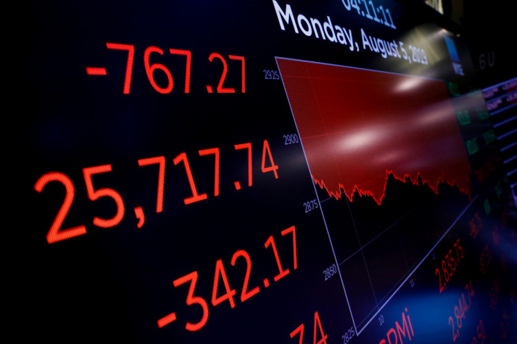 DJIA