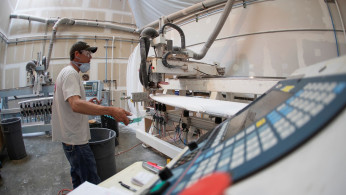 US Manufacturing Sector