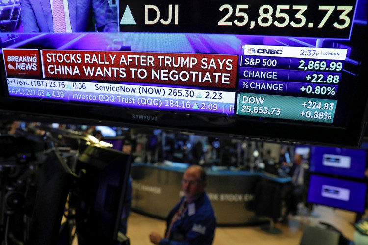 China Stock Market