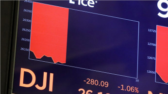 Dow Jones