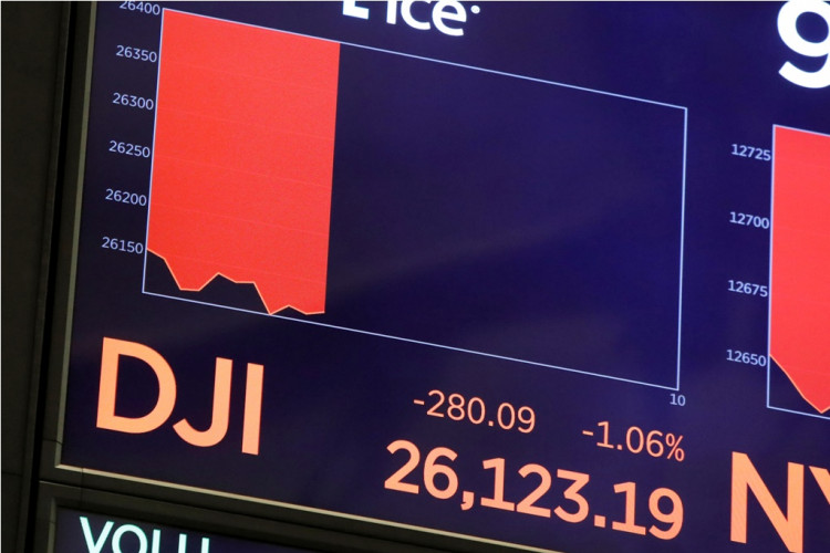 Dow Jones